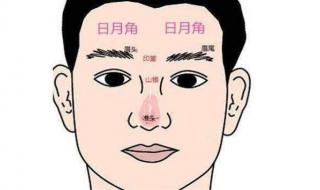 天庭饱满地阁方圆